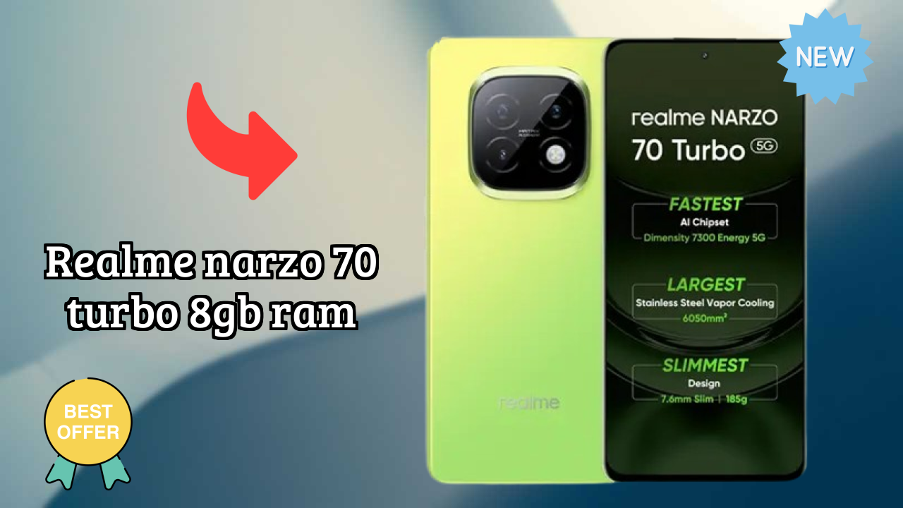 Realme Narzo 70 Turbo 8GB RAM Display Quality: OLED Explained